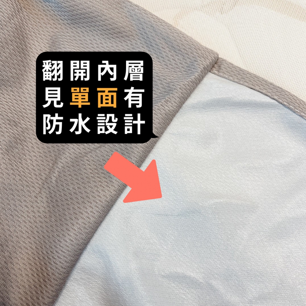 防水保潔枕頭套