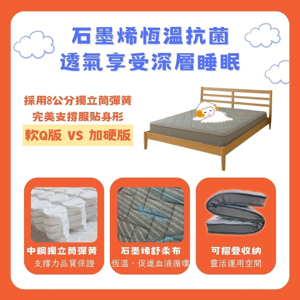 【免運】石墨烯三折床墊