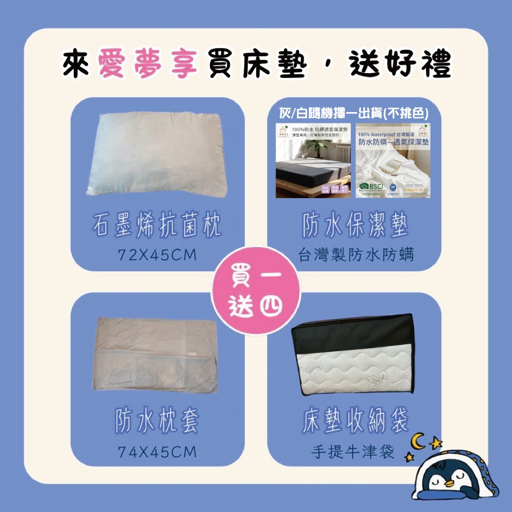 【免運】天絲三折床墊