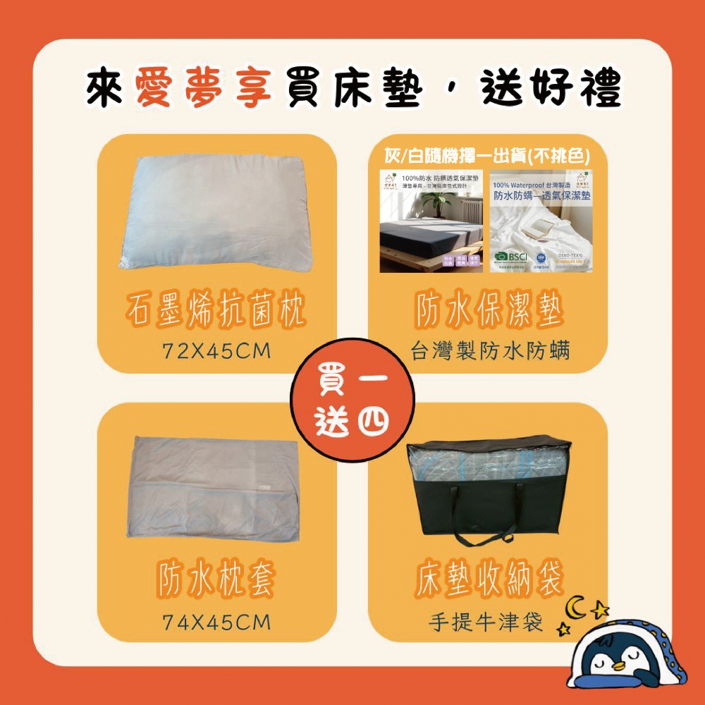 【免運】石墨烯三折床墊
