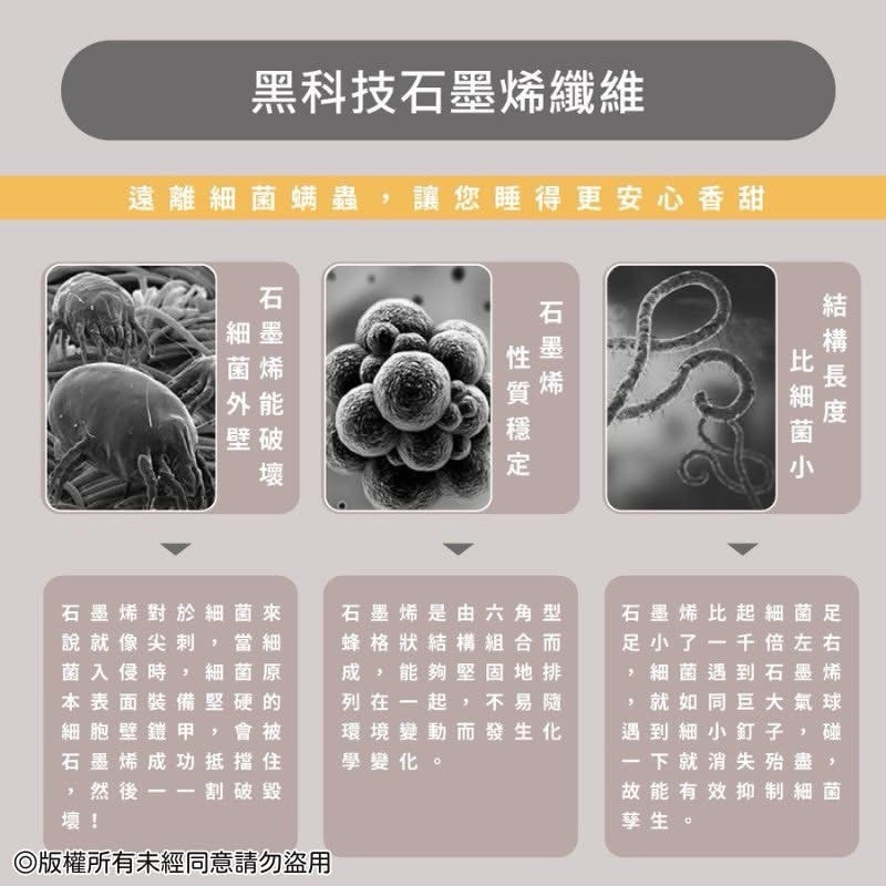 石墨烯天然羊毛枕