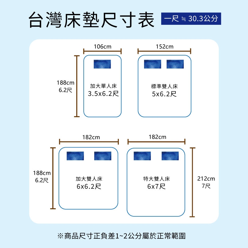 100%防水保潔墊/35公分