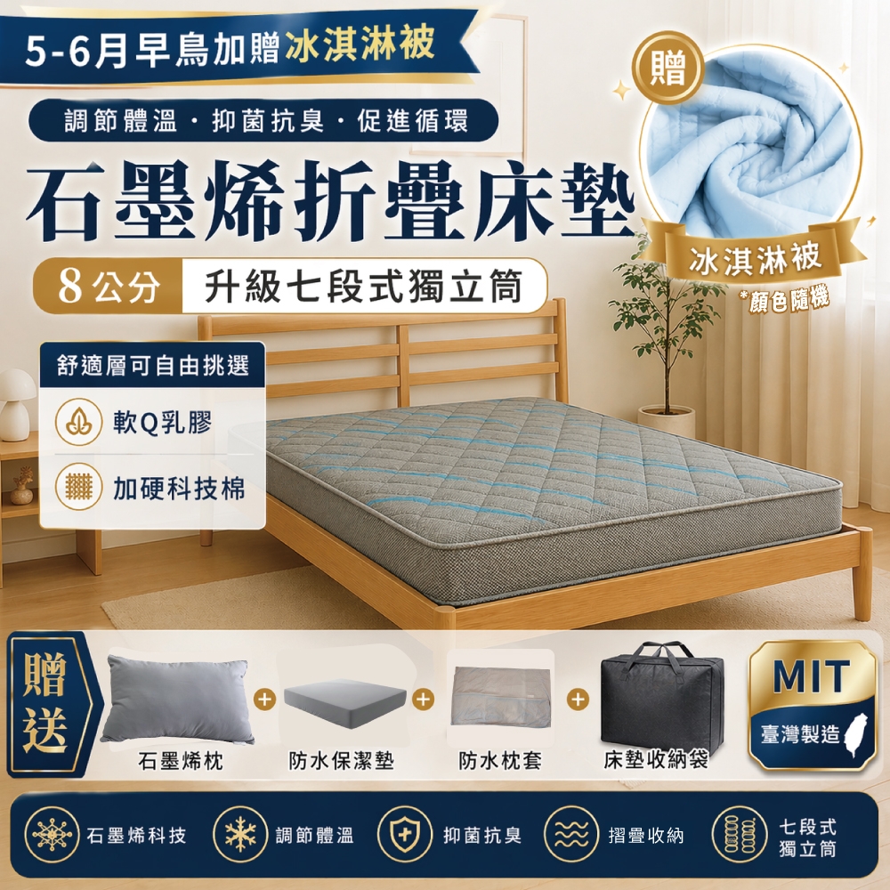 【免運】石墨烯三折床墊