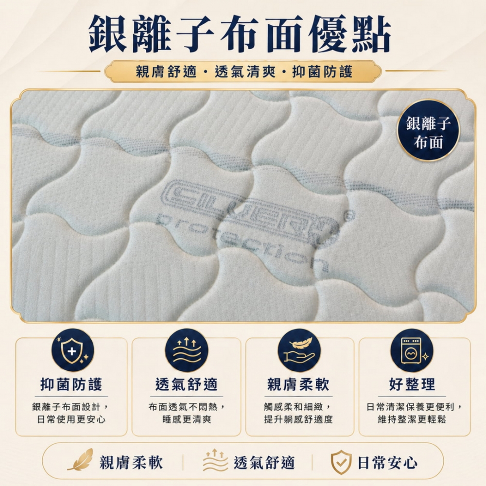 銀離子三折床墊