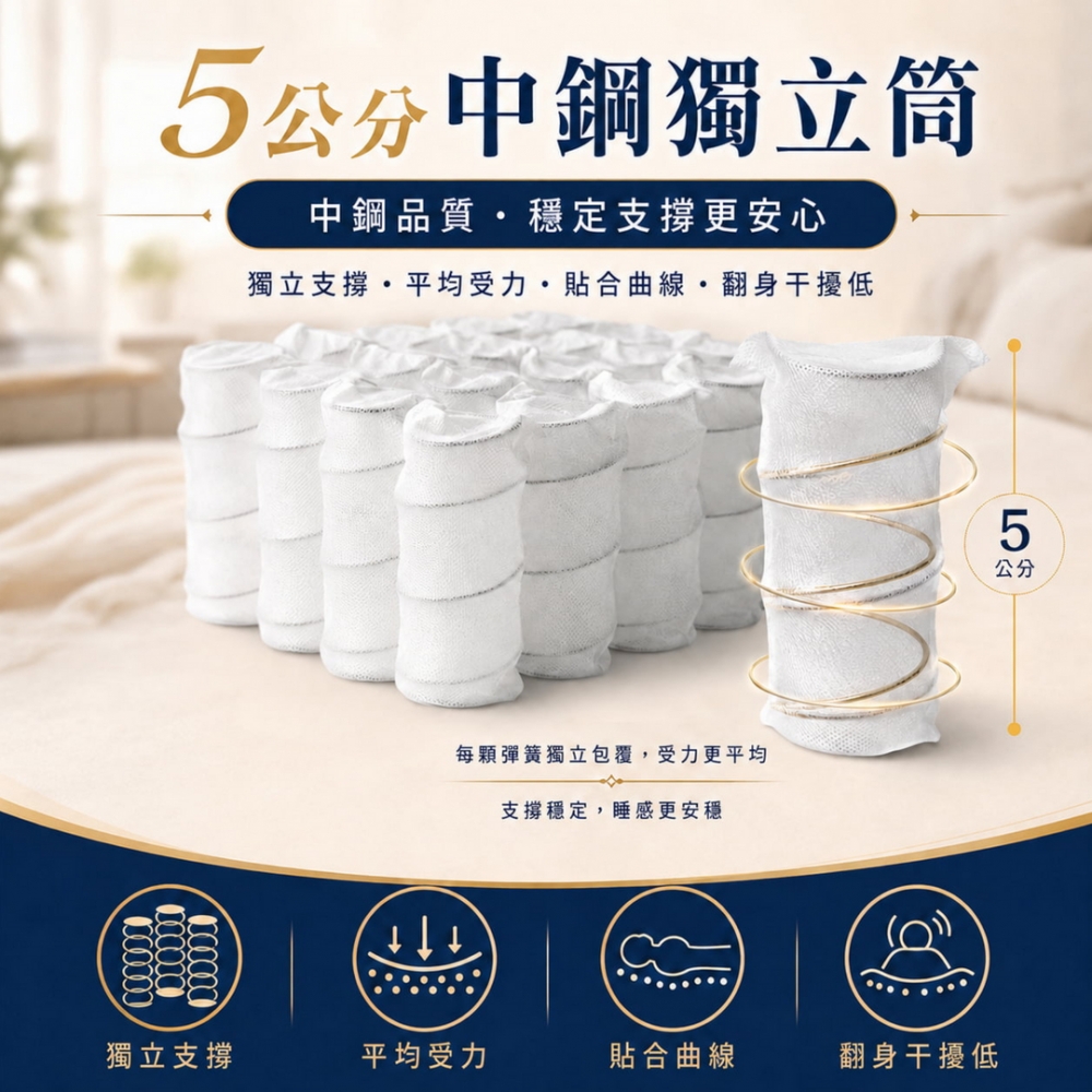 銀離子三折床墊