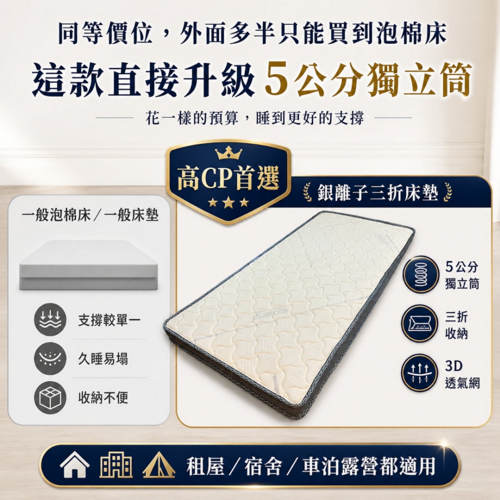 銀離子三折床墊