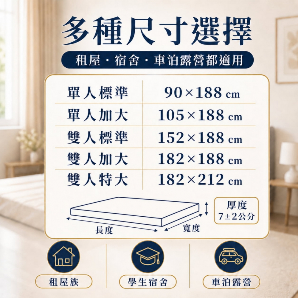 銀離子三折床墊