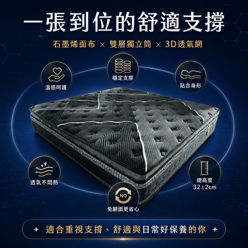 石墨烯雙獨立筒床墊