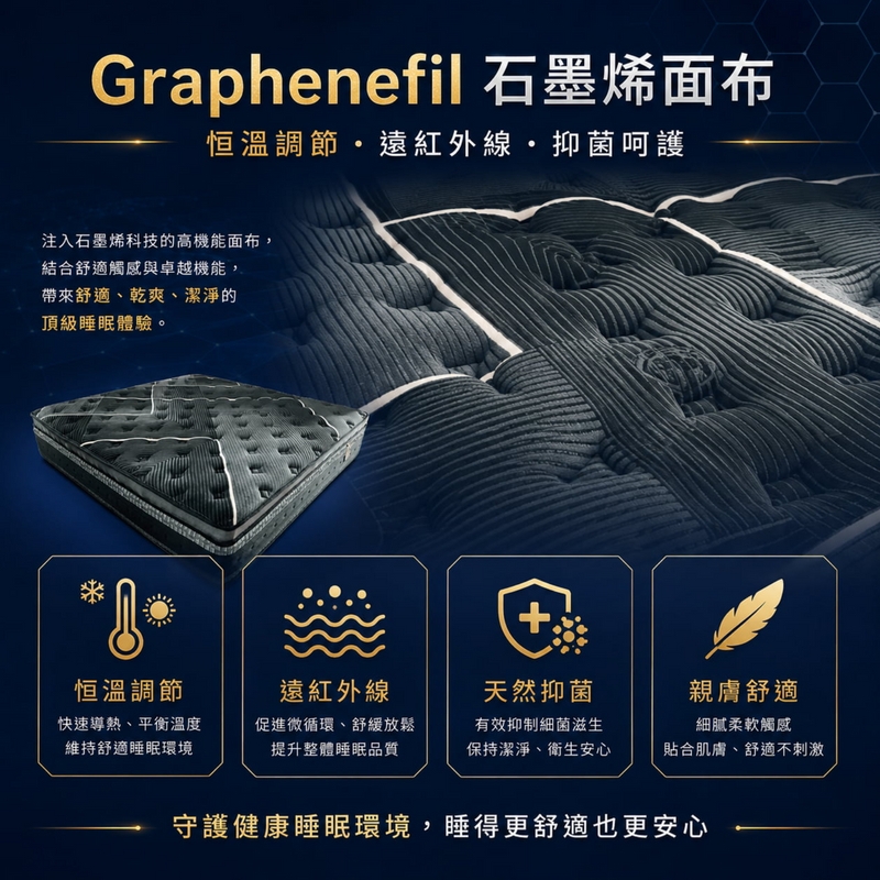 石墨烯雙獨立筒床墊