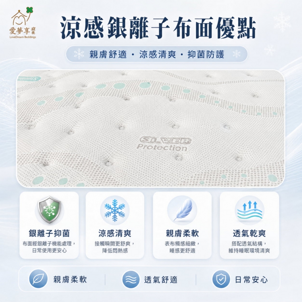 克萊護脊獨立筒床墊