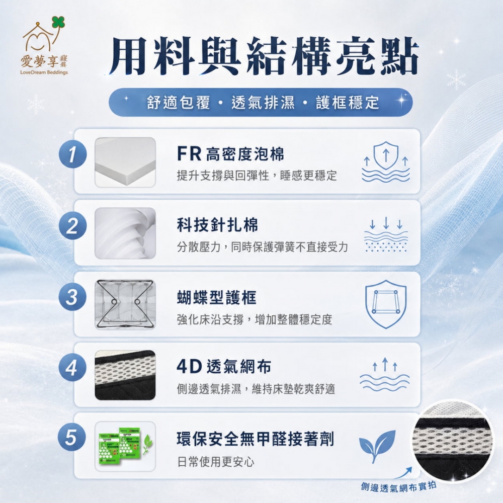 克萊護脊獨立筒床墊