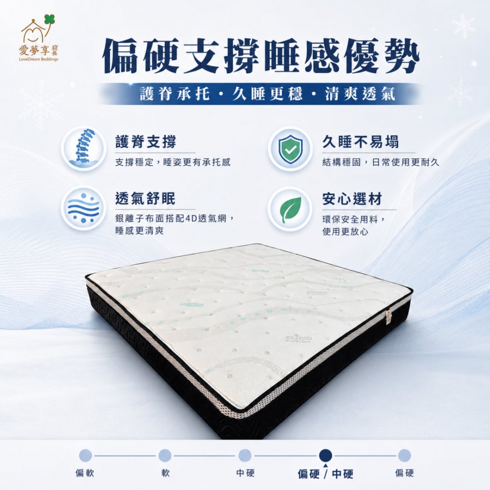 克萊護脊獨立筒床墊