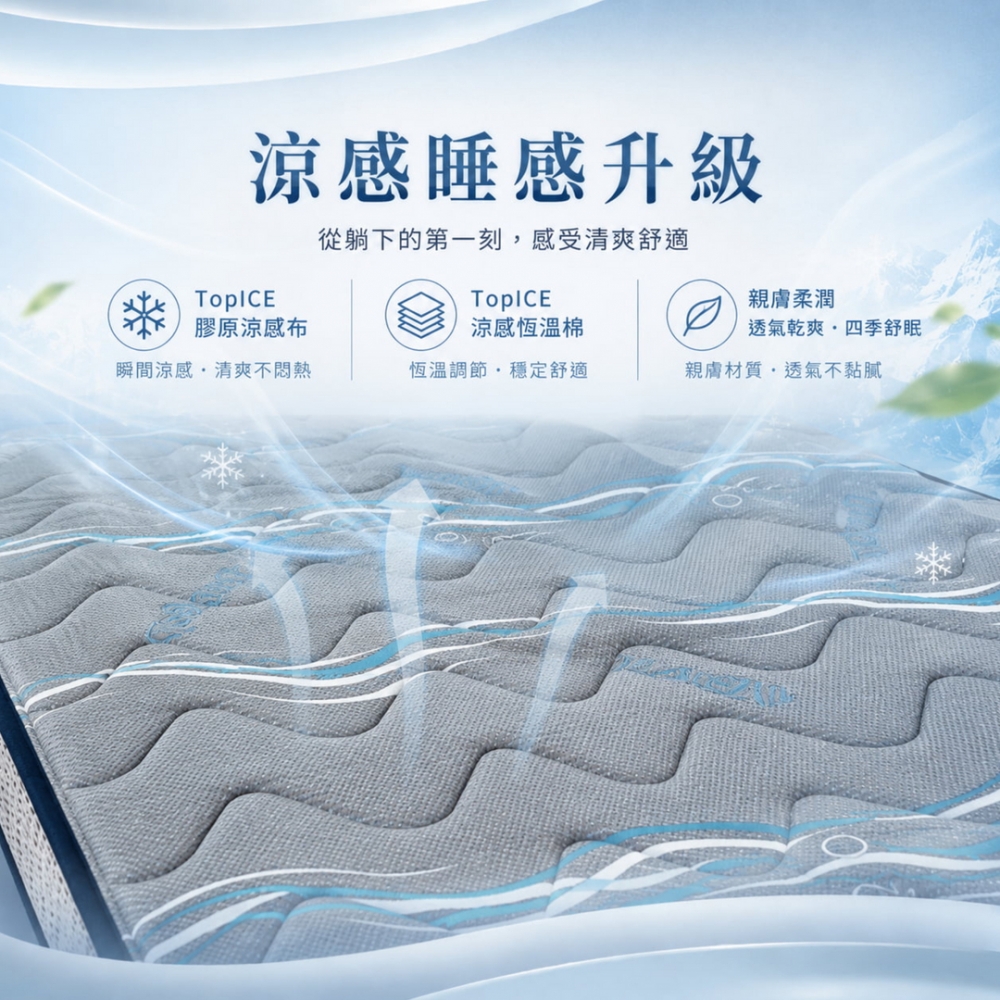 【免運】七段式三折床墊