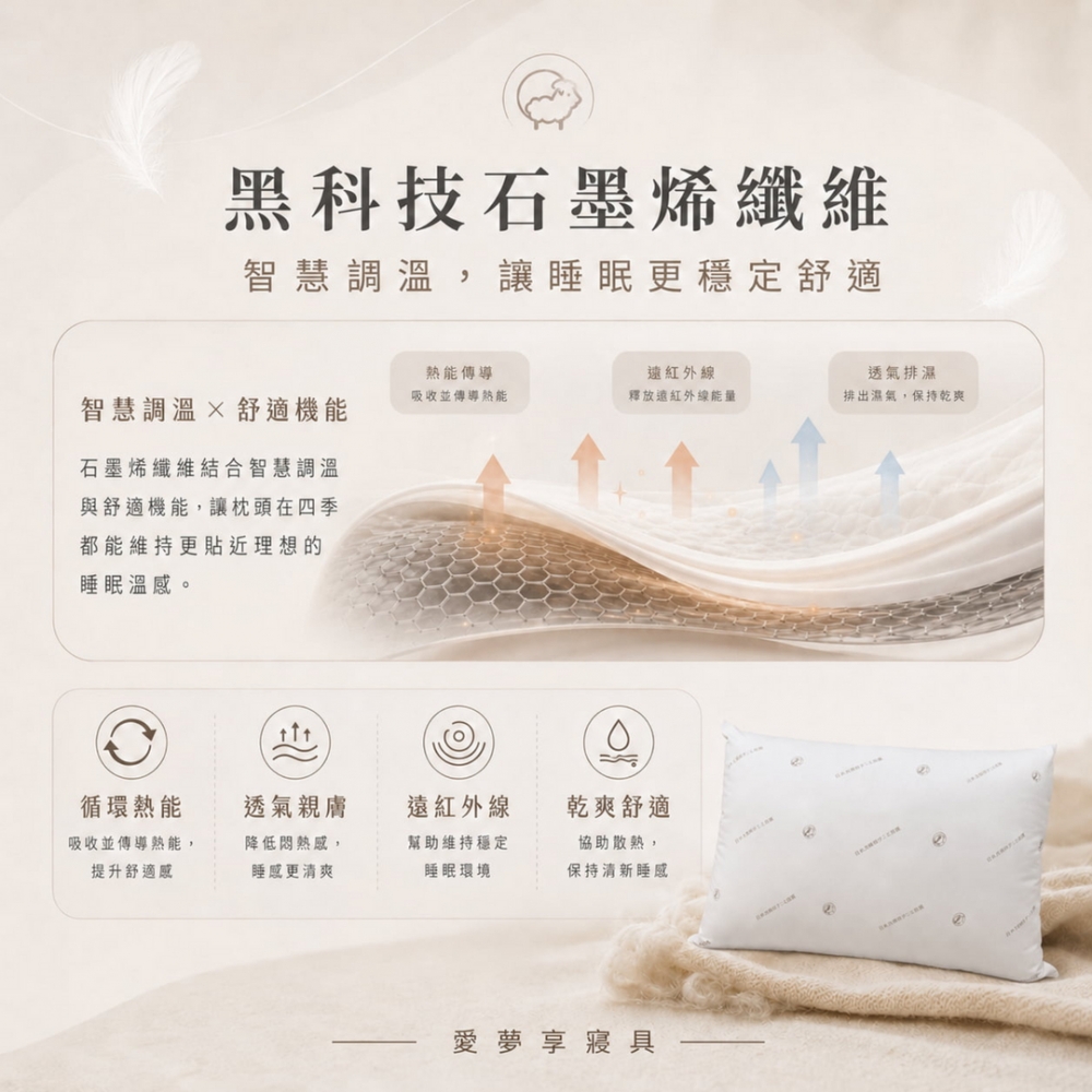 石墨烯天然羊毛枕