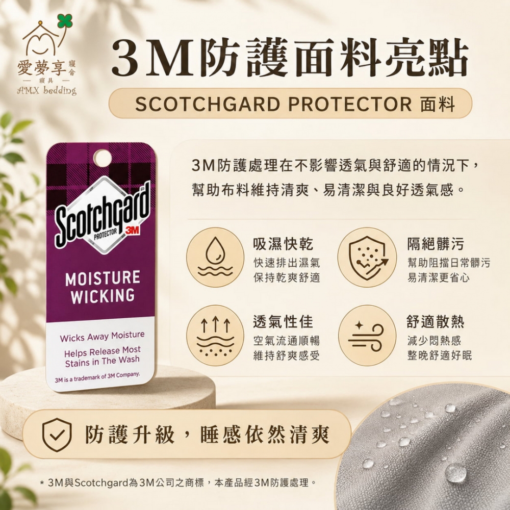【薄墊用】透氣防水保潔墊(灰)