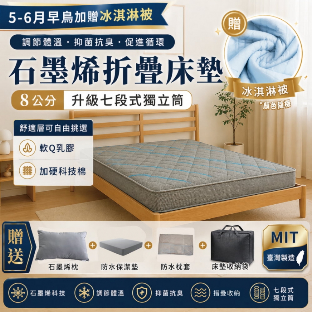 【免運】石墨烯三折床墊
