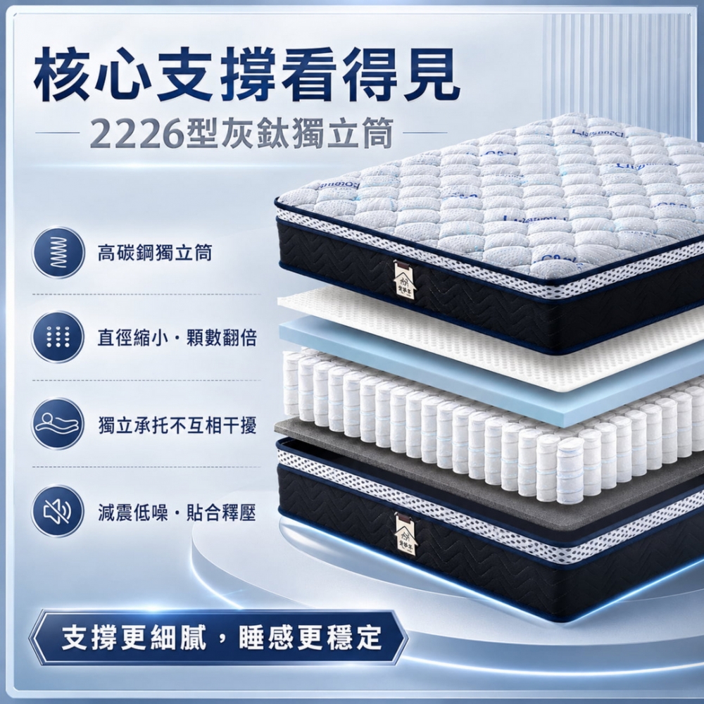 星河灰鈦獨立筒床墊