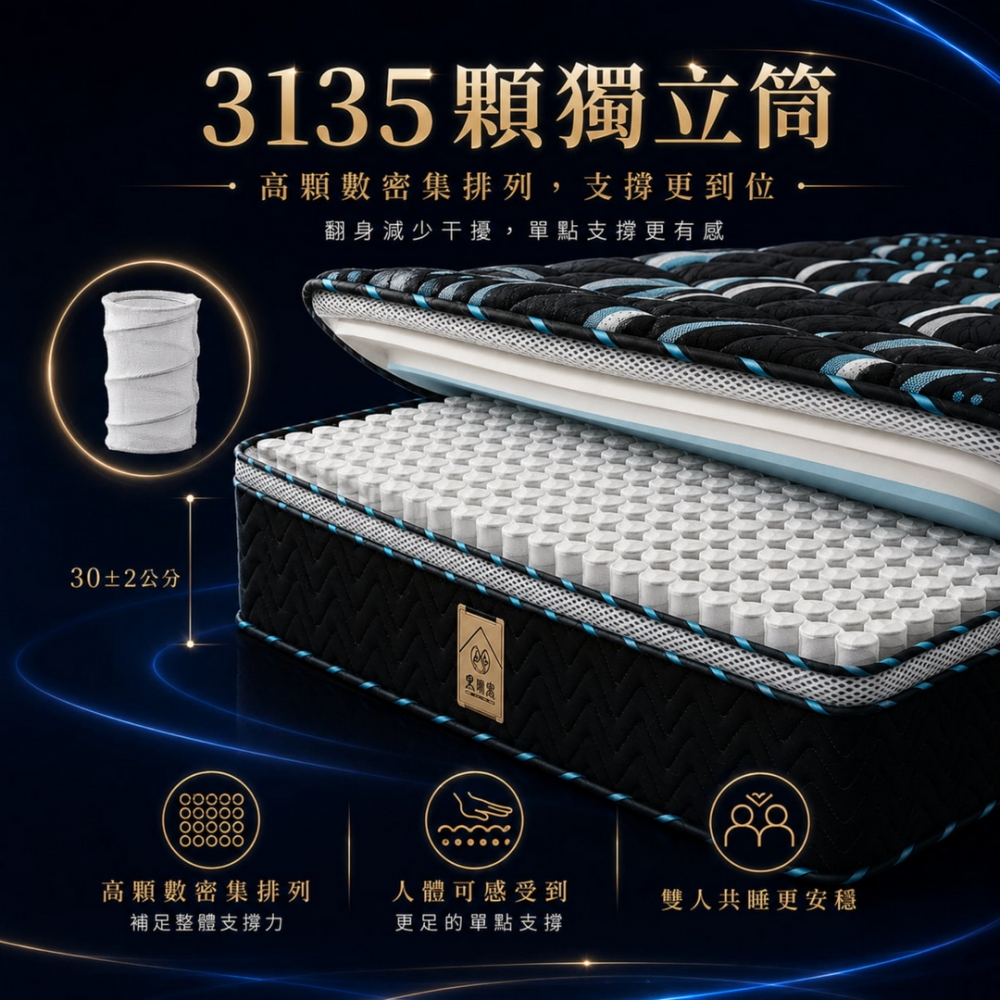 黑曜全酷布獨立筒床墊