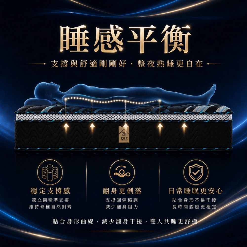 黑曜全酷布獨立筒床墊