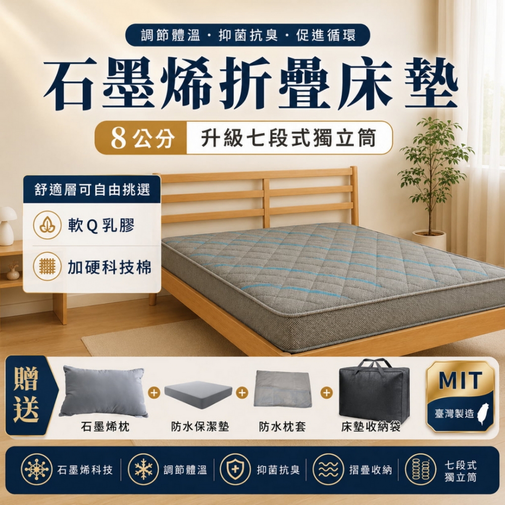 【免運】石墨烯三折床墊