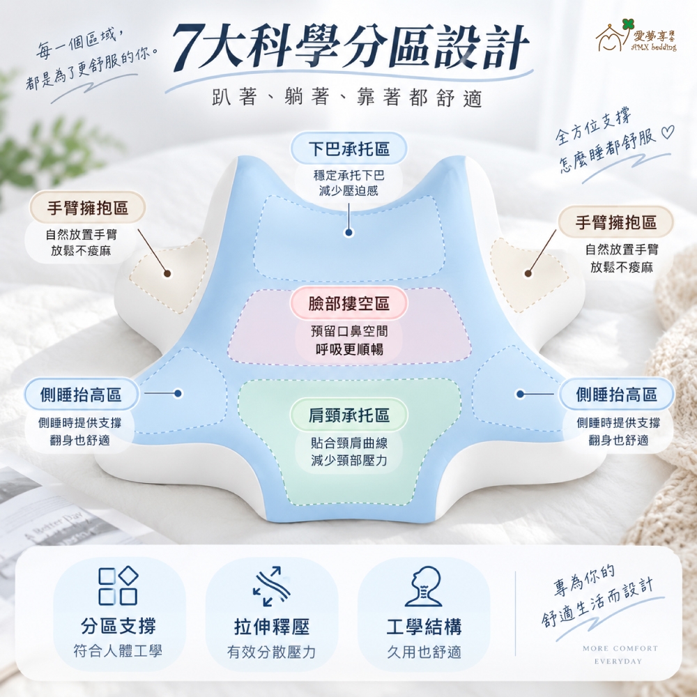 舒趴記憶枕