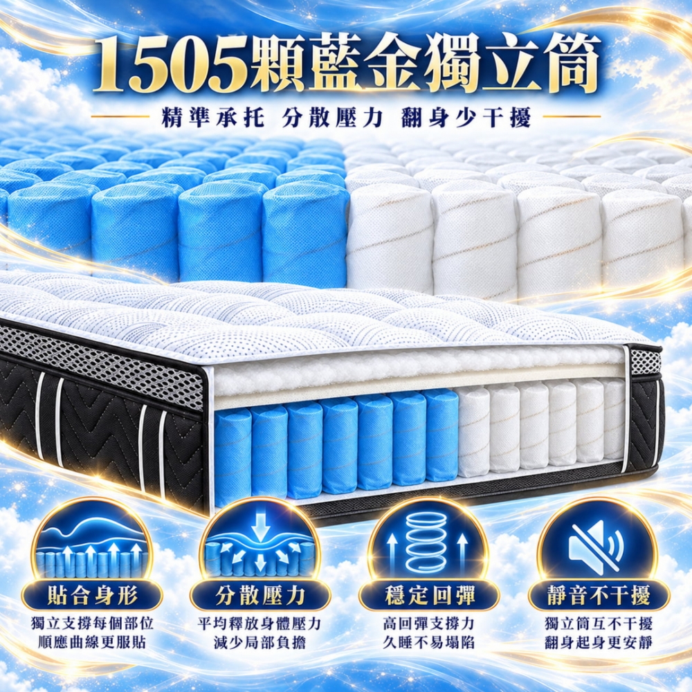 夢安藍金獨立筒床墊