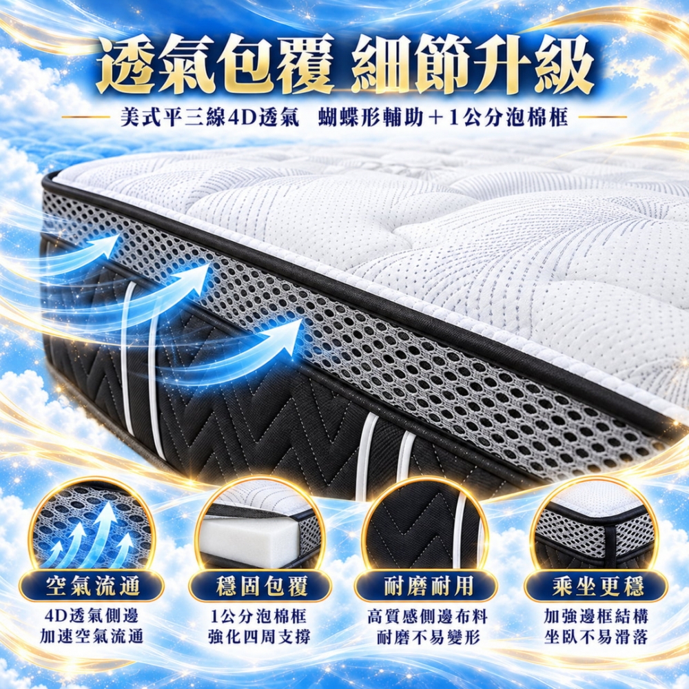 夢安藍金獨立筒床墊
