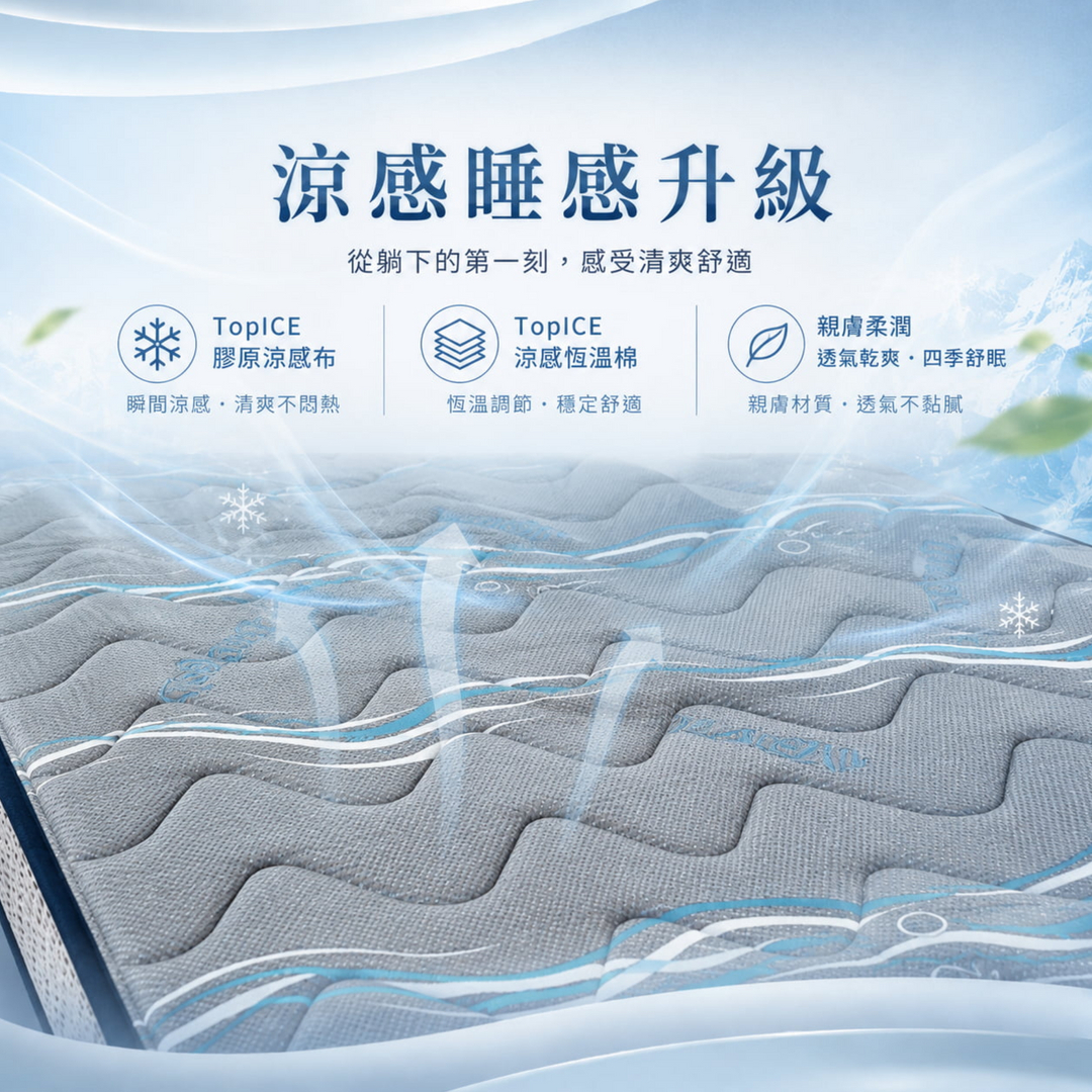 七段式摺疊獨立筒床墊涼感睡感升級，搭配TopICE膠原涼感布、TopICE涼感恆溫棉與親膚透氣材質，從躺下開始感受清爽舒適睡眠。