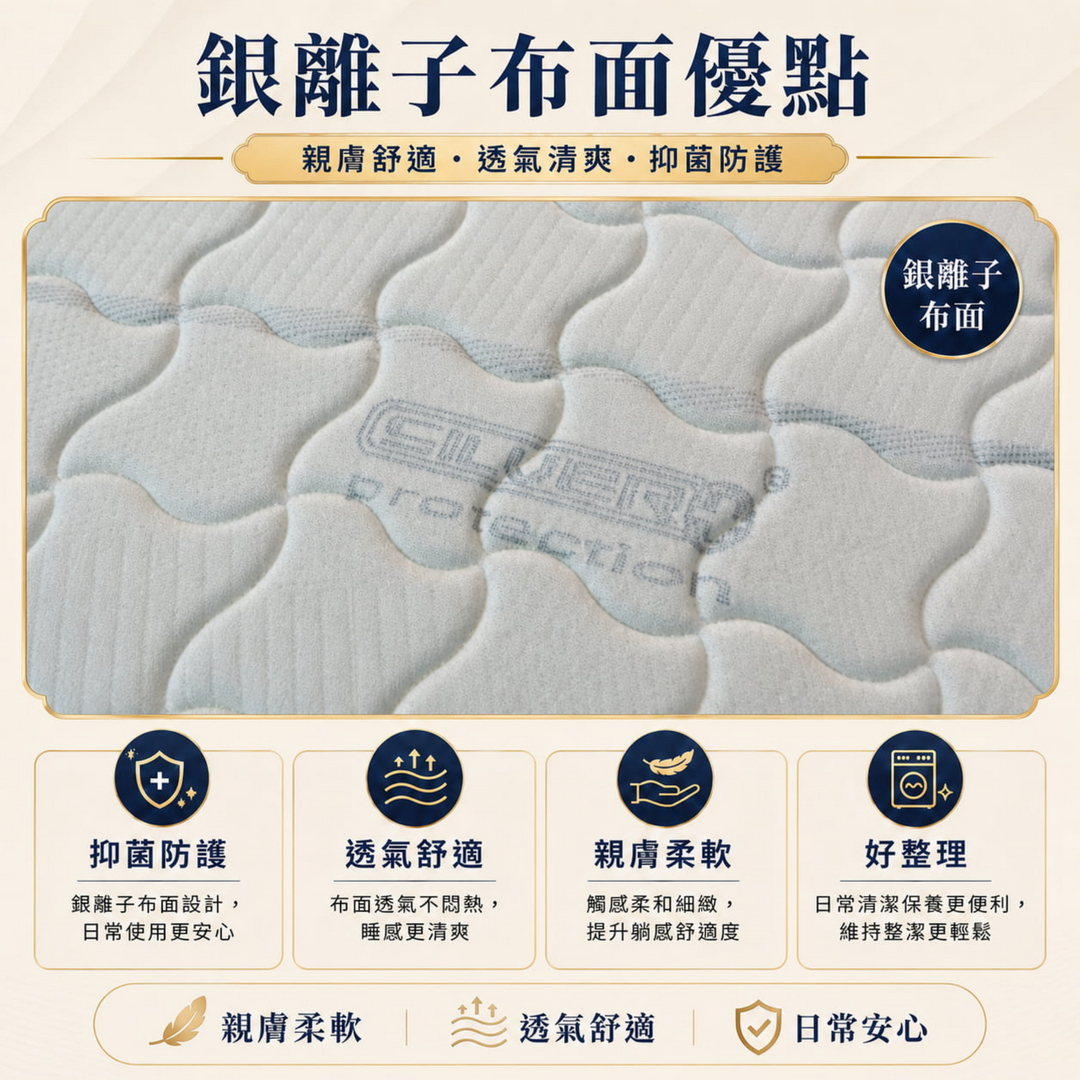 銀離子三折床墊布面介紹，銀離子表布親膚柔軟、透氣清爽，日常使用更安心，適合租屋與學生宿舍床墊