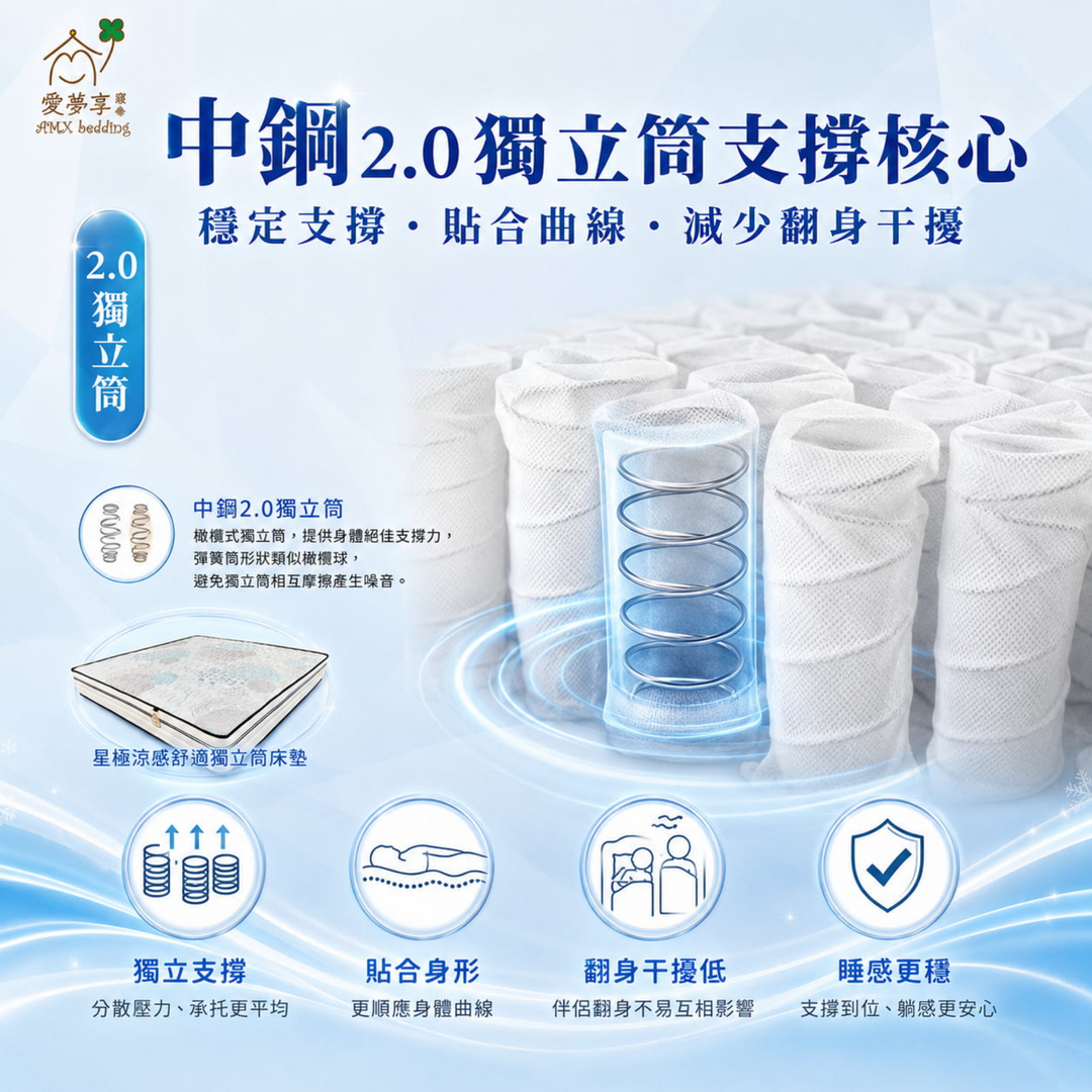 星極涼感獨立筒床墊採用中鋼2.0獨立筒支撐核心，提供穩定支撐、貼合身體曲線，減少翻身干擾，提升睡眠穩定度與舒適感。