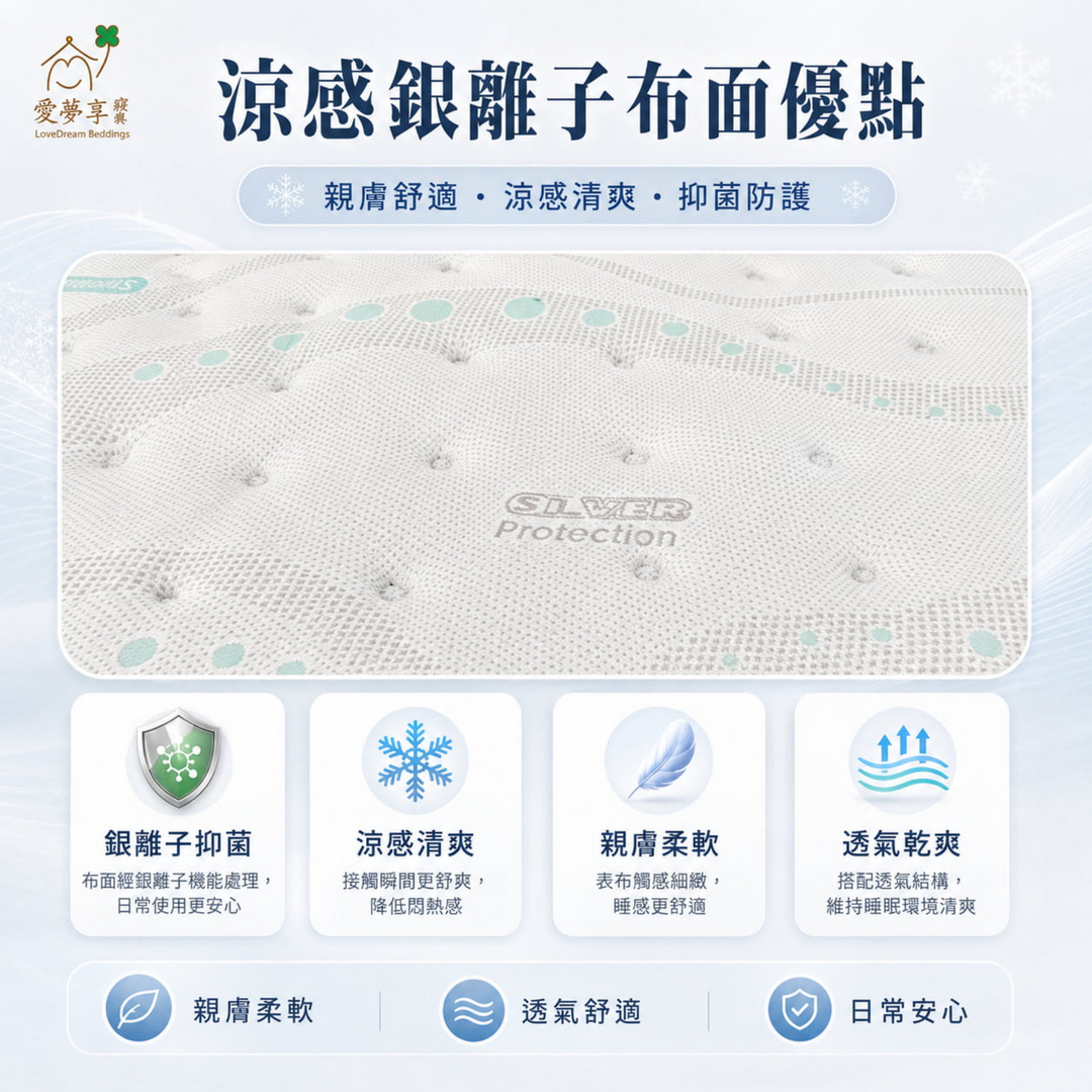 克萊床墊涼感銀離子布面優點介紹，具備銀離子抑菌、涼感清爽、親膚柔軟與透氣乾爽特色，適合重視衛生與舒適睡感的人使用。
