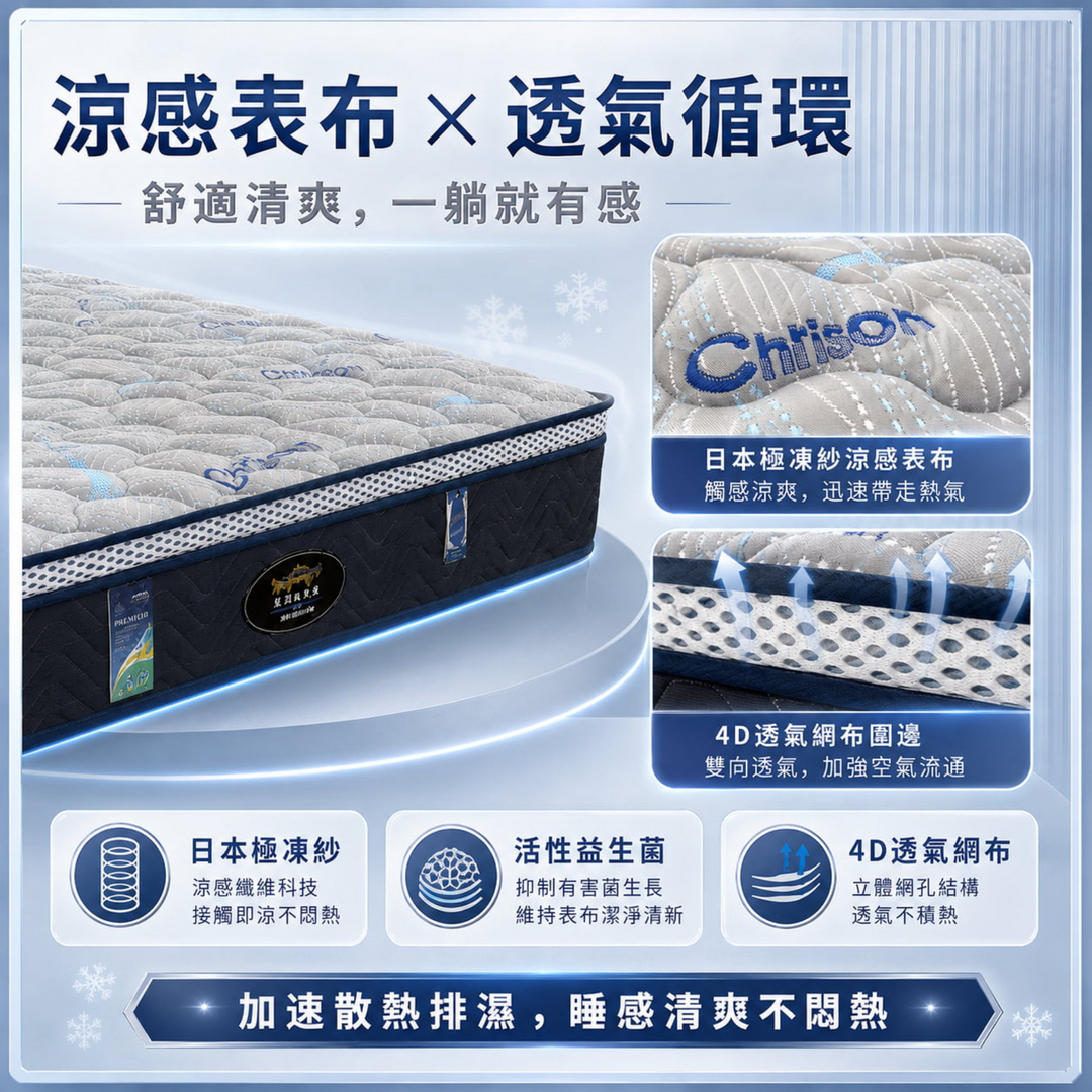 星河灰鈦獨立筒床墊涼感表布與4D透氣網布設計，結合日本極凍紗涼感纖維、活性益生菌與立體網孔結構，幫助床墊散熱排濕，提升睡眠清爽度。