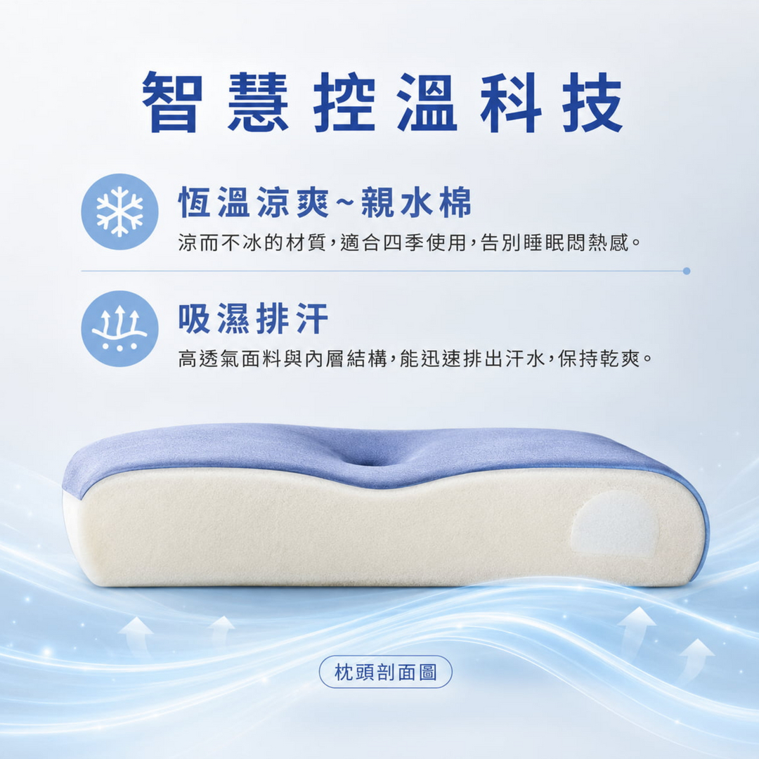 HydroCool 舒頸好棒枕具備智慧控溫科技，使用恆溫涼爽親水棉材質，涼而不冰，搭配吸濕排汗與透氣結構，幫助維持乾爽舒適睡感。