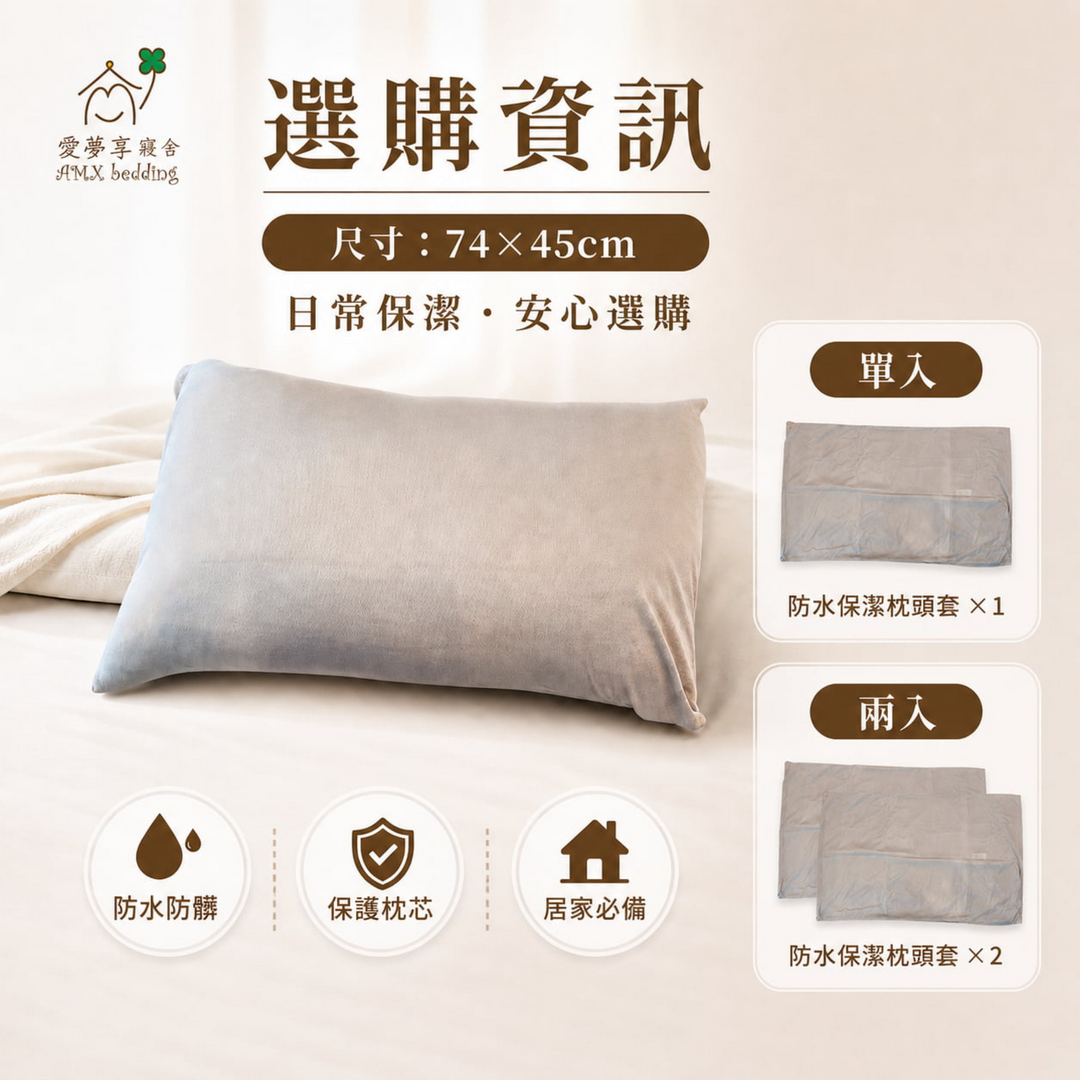 商品詳情圖四，產品規格與購買資訊說明