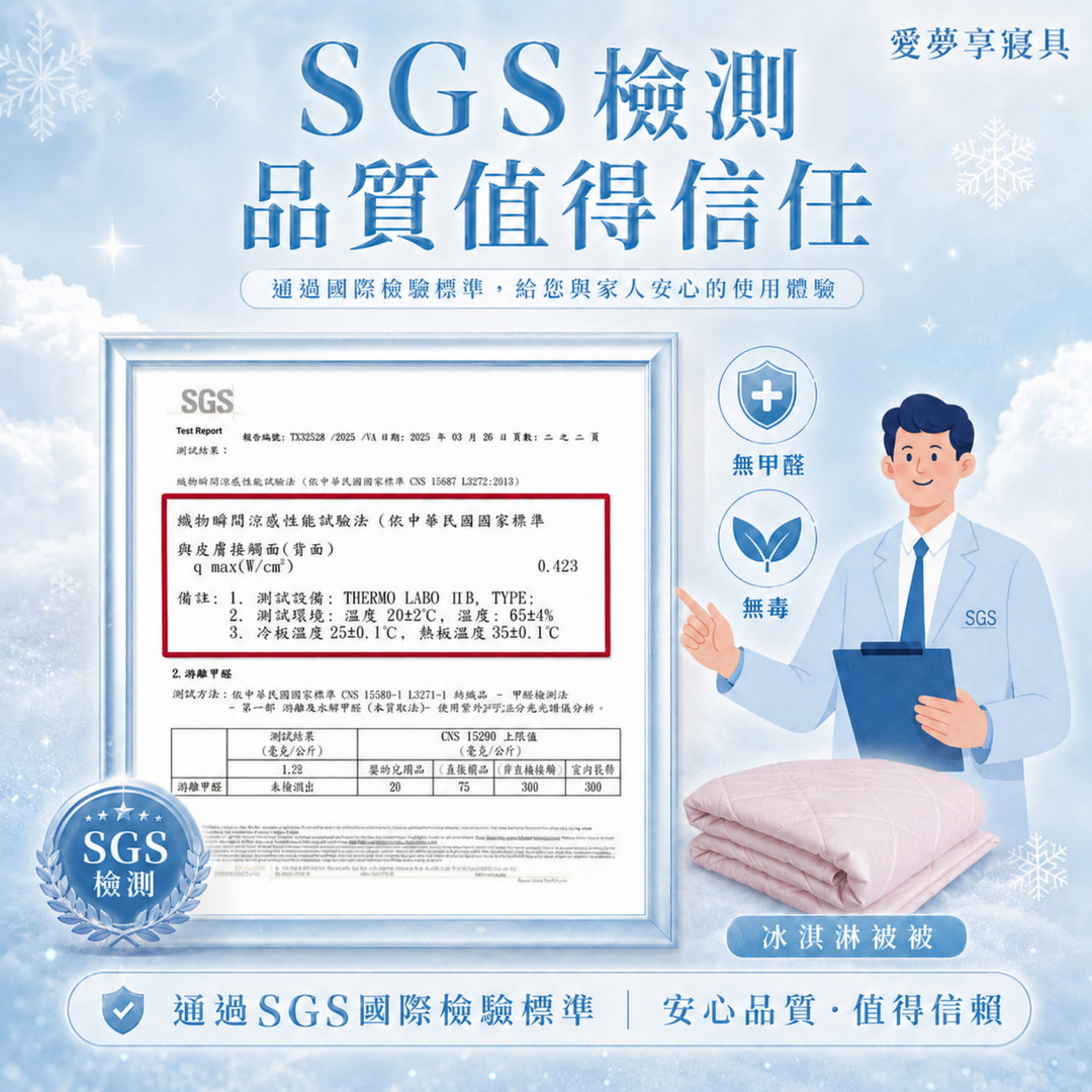 冰淇淋被被通過SGS國際檢驗標準，QMAX冷感值達0.423，並具無甲醛、無毒檢測資訊，提供安心品質與值得信賴的夏季涼感寢具選擇。