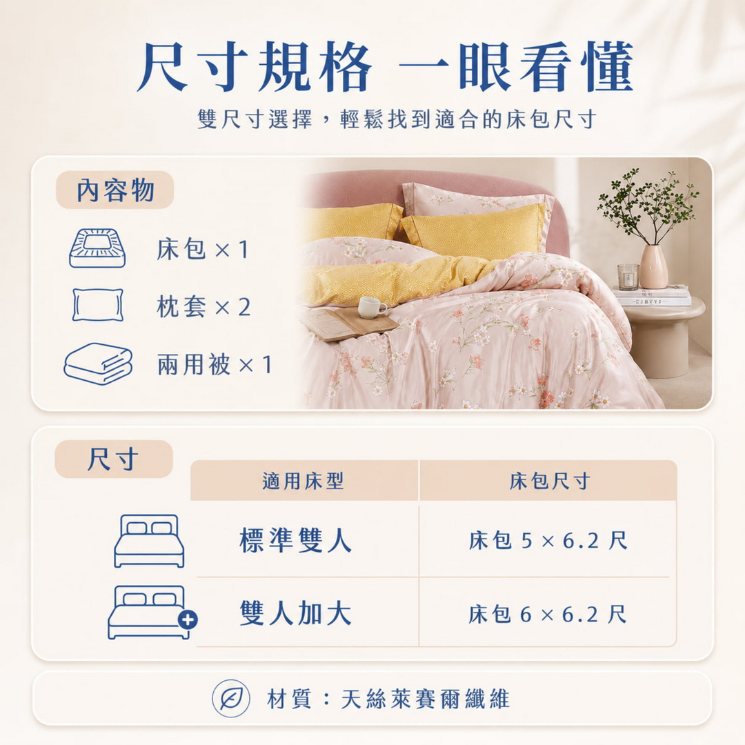 雙人天絲床包4件組內容物包含床包1件、枕套2件與兩用被1件，適用標準雙人床包5x6.2尺與雙人加大床包6x6.2尺，材質為天絲萊賽爾纖維。