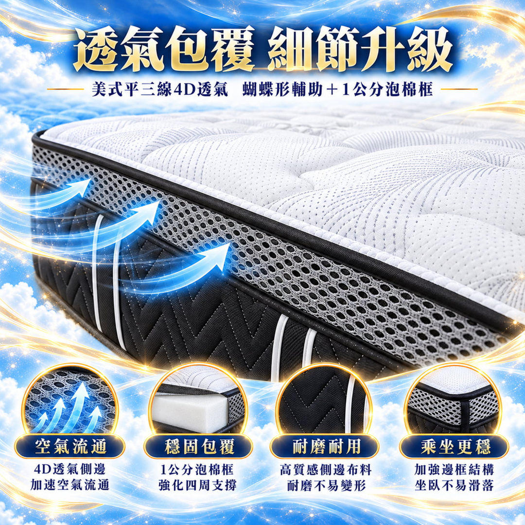愛夢享夢安獨立筒床墊採美式平三線4D透氣側邊、蝴蝶形輔助與1公分泡棉框強化床緣支撐