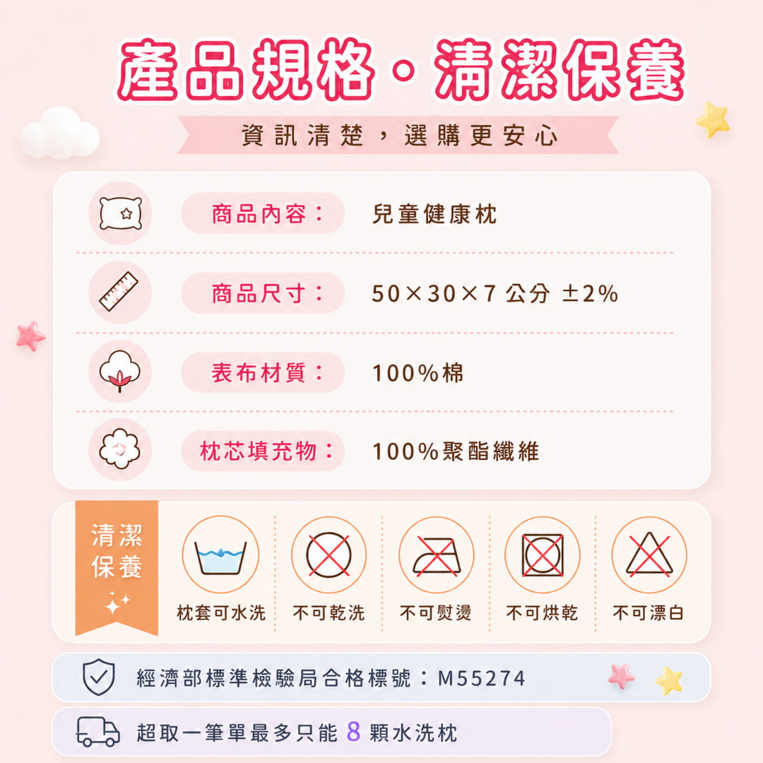 愛夢享兒童健康枕產品規格與清潔保養說明，商品內容為兒童健康枕，尺寸50x30x7公分，表布100%棉，枕芯100%聚酯纖維，枕套可水洗，商檢合格標號M55274。