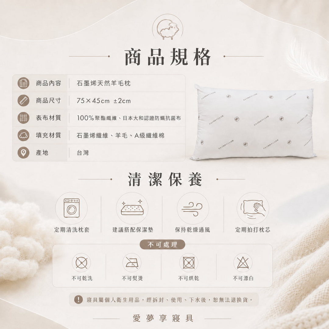 石墨烯天然羊毛枕商品規格，尺寸75x45公分±2公分，表布為100%聚酯纖維與日本大和防蟎抗菌布，填充石墨烯纖維、羊毛與A級纖維棉，台灣製造。