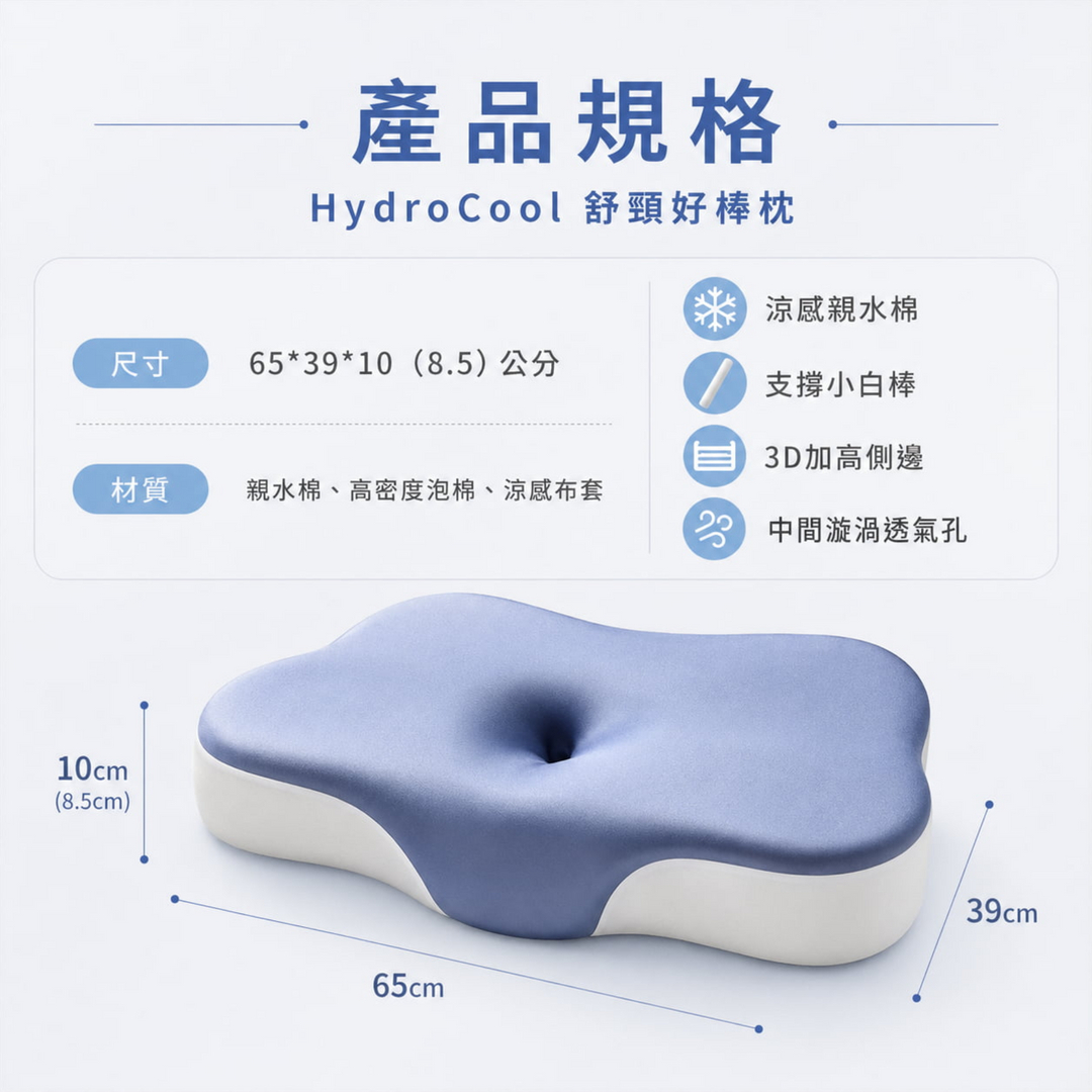 HydroCool 舒頸好棒枕產品規格，尺寸65x39x10公分，高低側約8.5公分，材質包含親水棉、高密度泡棉與涼感布套，具備涼感親水棉、支撐小白棒、3D加高側邊與中間漩渦透氣孔設計。