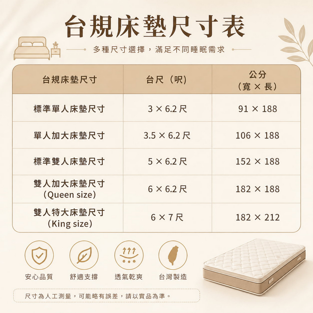 愛夢享石墨烯三折獨立筒床墊優惠與購買資訊圖，適合想升級睡眠品質的學生與租屋族。