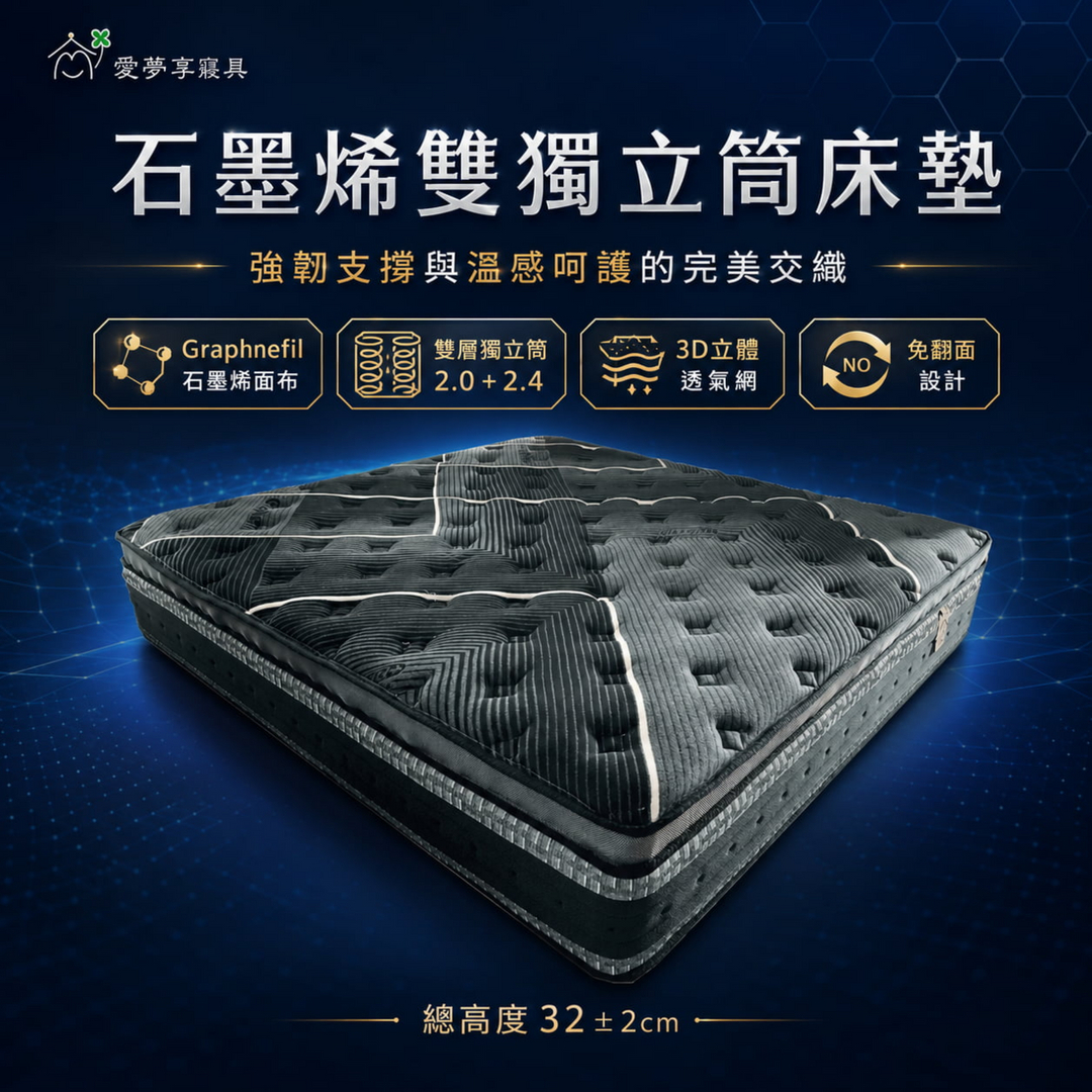 愛夢享寢具石墨烯雙獨立筒床墊，總高度32±2公分，採用Graphnefil石墨烯面布、雙層獨立筒2.0加2.4與3D立體透氣網，提供強韌支撐與溫感呵護。