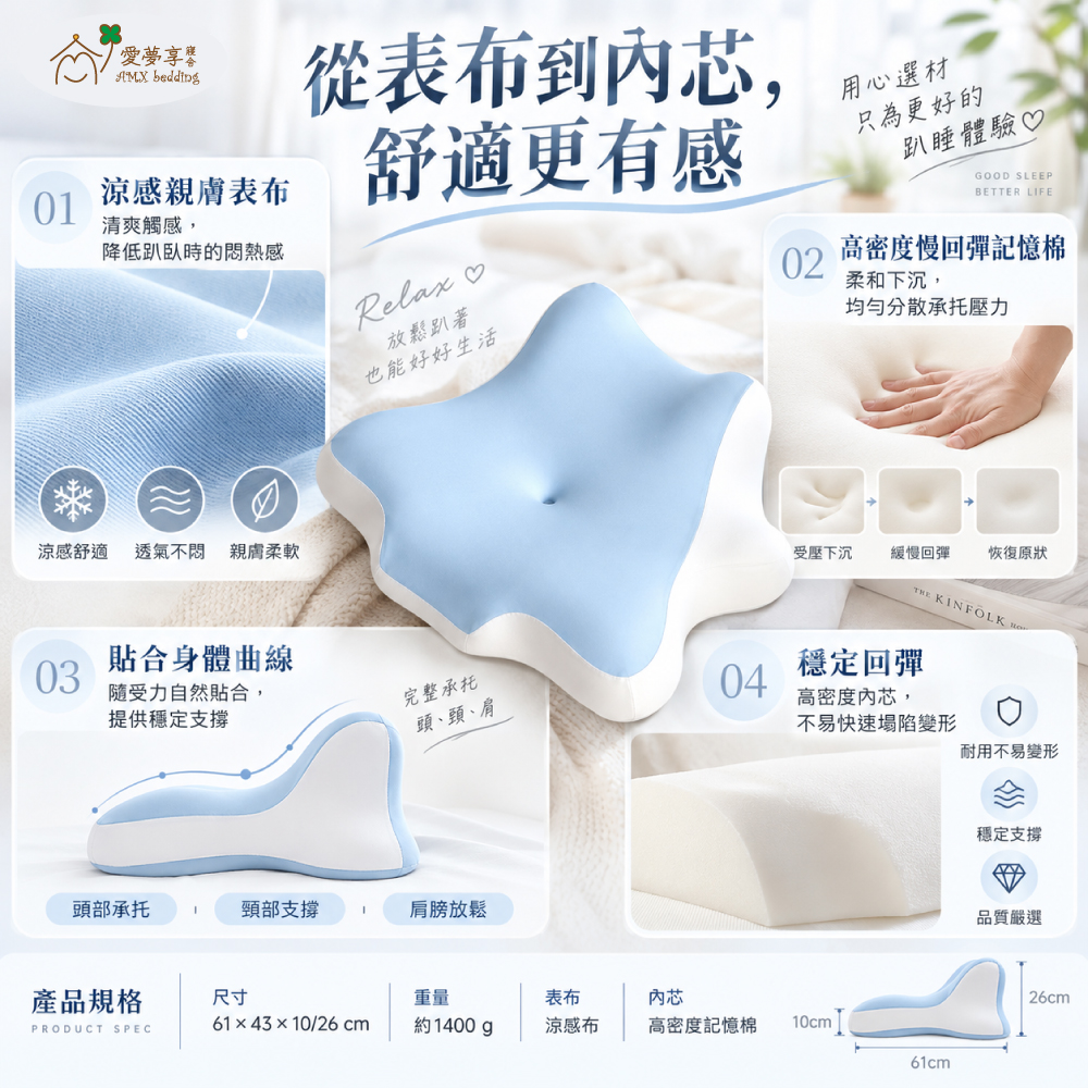 愛夢享舒趴記憶枕七大科學分區設計，提供臉部凹槽、下巴、頭頸、肩膀及手臂等多區域支撐空間