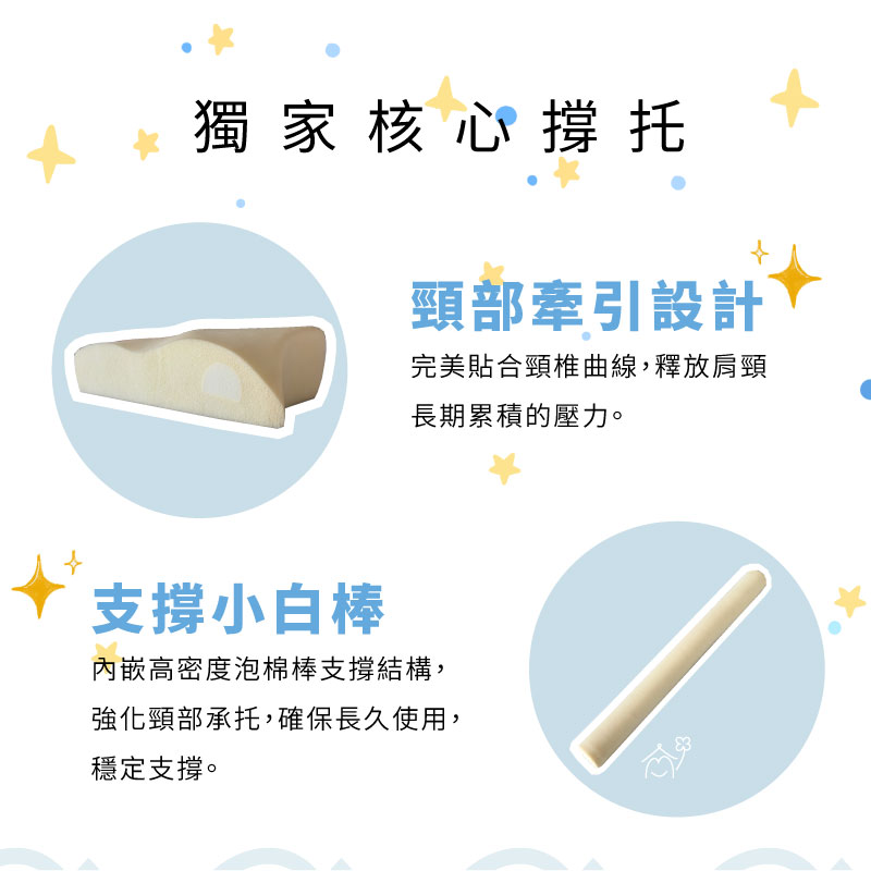 愛夢享寢具-HydroCool舒頸好棒枕-說明4