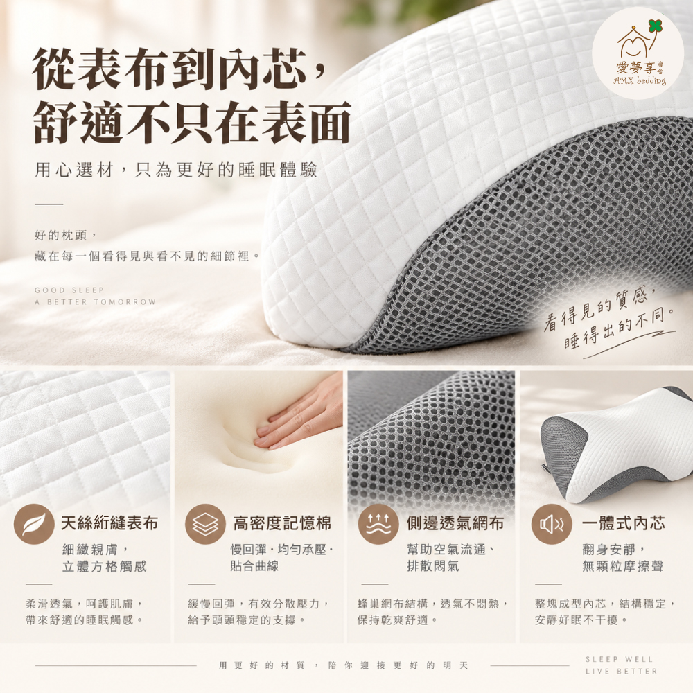 愛夢享蝶型星翼記憶枕材質介紹，採用天絲表布、高密度慢回彈記憶棉與側邊透氣網布